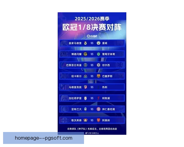 皇家马德里凭欧冠胜利锁定2025世俱杯参赛资格